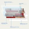 Wallpaper/Wall Stickers Country Style with Self-Adhesive